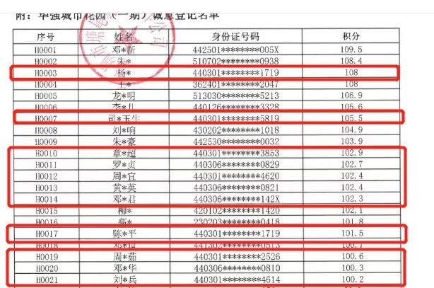 深圳客北上买房！2高铁＋2轻轨＋3地铁，这里要成为“轨道上飞”的地方？
