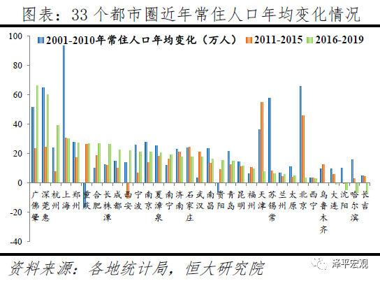 中国最新人口_中国最新人口数据 2014年末中国大陆人口13.6亿(3)