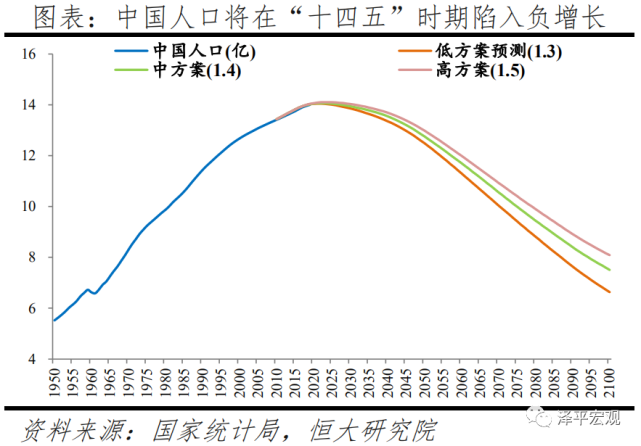 中国人口大迁移新趋势:北京年均净流出超10万 深圳净