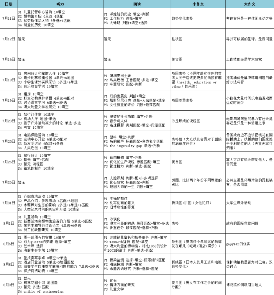 混什么什么听成语_成语故事简笔画(3)