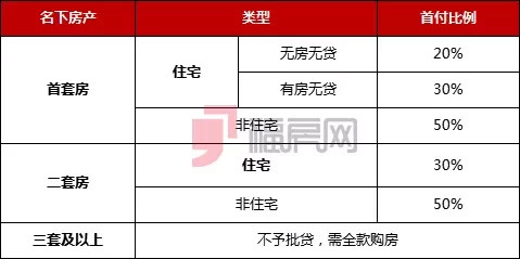 入泉州最新政策要求-现在出入泉州最新规定