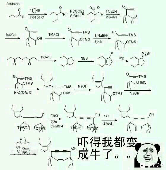 关于化学的有趣表情包,原来化学如此有趣!