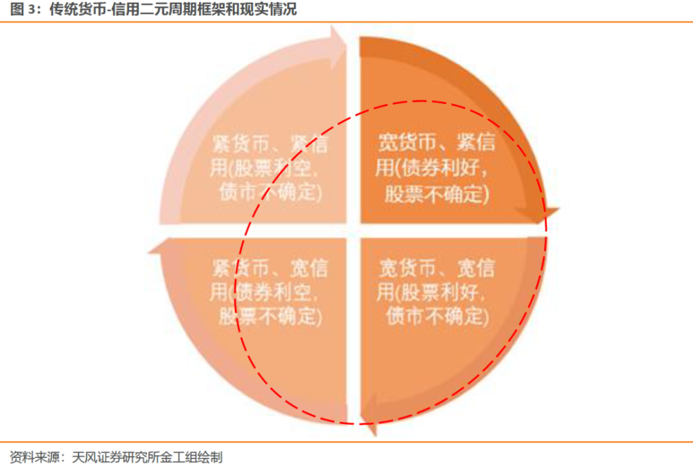 广州住房货币补贴政策_货币政策_厦门住房货币补贴政策