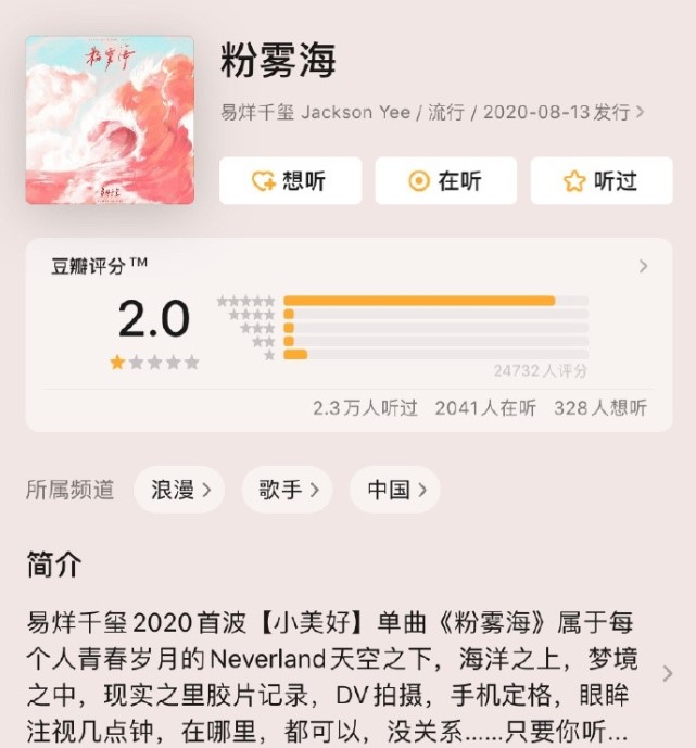 易烊千玺新歌《粉雾海》豆瓣评分只有2.0,疑似被人恶意刷评