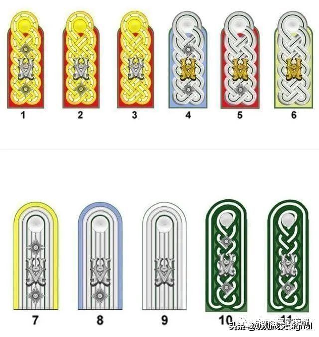 图文详解军衔等级错综复杂的二战德国的陆军军衔