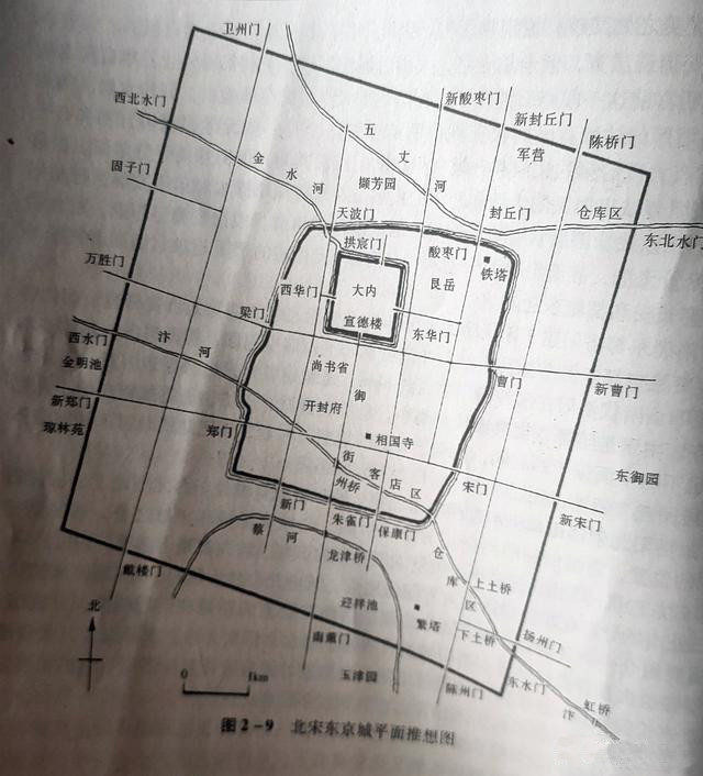 简析中国古代都城的建筑风格