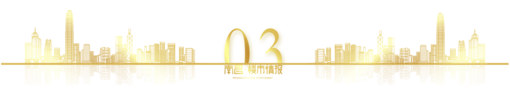 晴天霹雳！央行极力压制，今年楼市涨幅锁死6％？