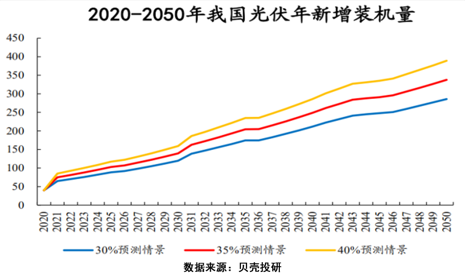 一度电可以产生多少gdp_都用6900亿度电,山东GDP和广东差了一个 河北 为什么(3)