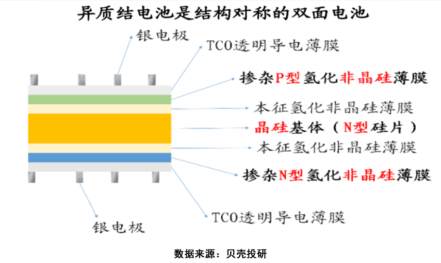 一度电可以产生多少gdp_都用6900亿度电,山东GDP和广东差了一个 河北 为什么(3)