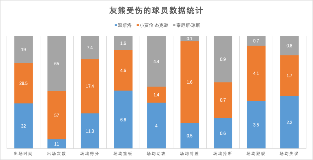 开拓者不计入人口_雪佛兰开拓者(2)