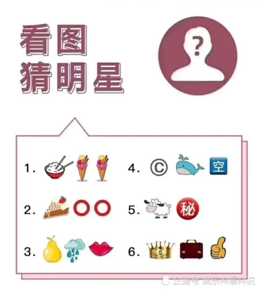 五,看图猜明星,你能猜中几个?四,这个知道是什么,你们吃过吗?