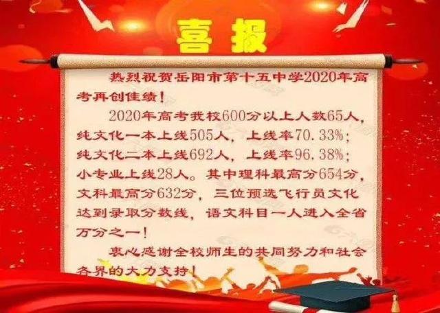 2020年岳阳市多所中学高考喜报一中十五中十六中湘阴隆回共创历史