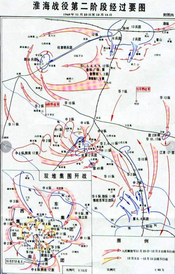 淮海战役第二阶段示意图