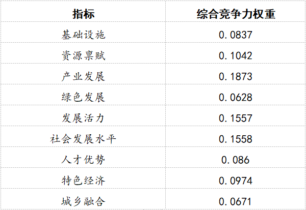 徽县经济总量_陇南徽县图片(2)