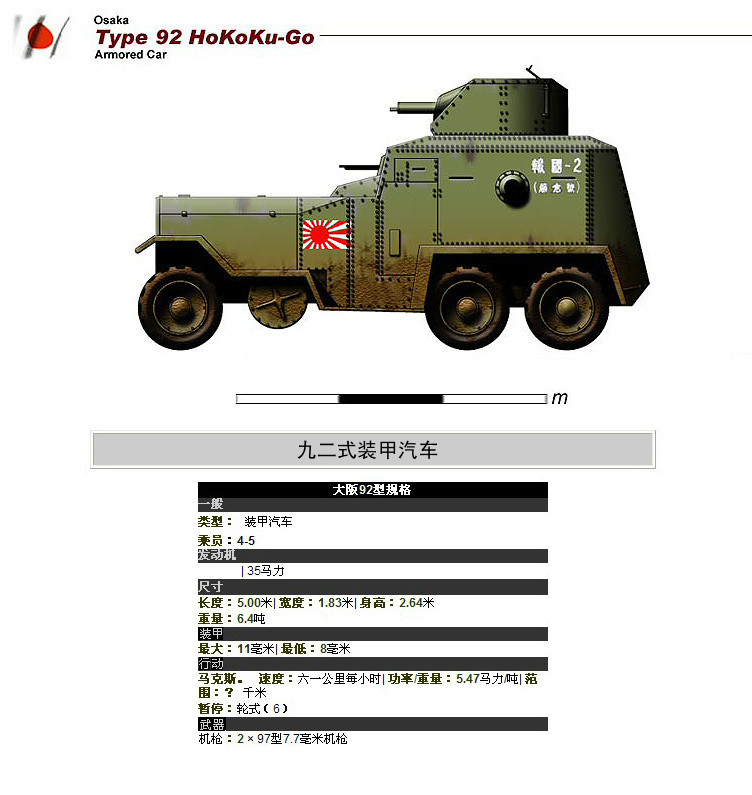 二战日军装备的坦克装甲车图鉴,是不是所谓的薄皮罐头?