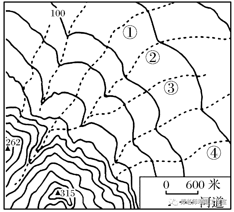 等高线地形图与河流 (1)根据等高线的形状和疏密判断水系,水文特征 (2