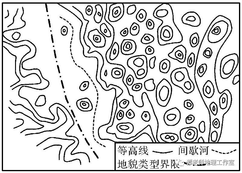 特殊地貌类型的判读 新月形沙丘 4.等高线地