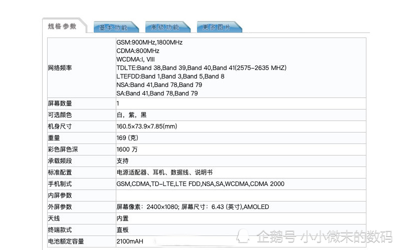 oppo a72s新机入网,低端5g手机居然用上65w充电?