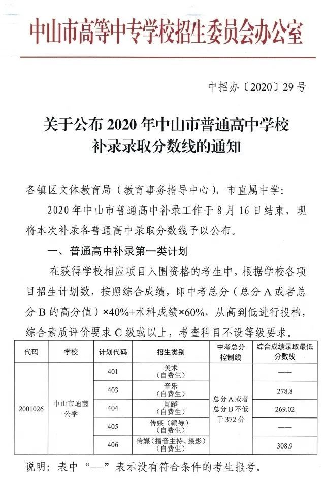 纪中三鑫双语学校,迪茵公学还有学位,明天截止申请_腾讯新闻