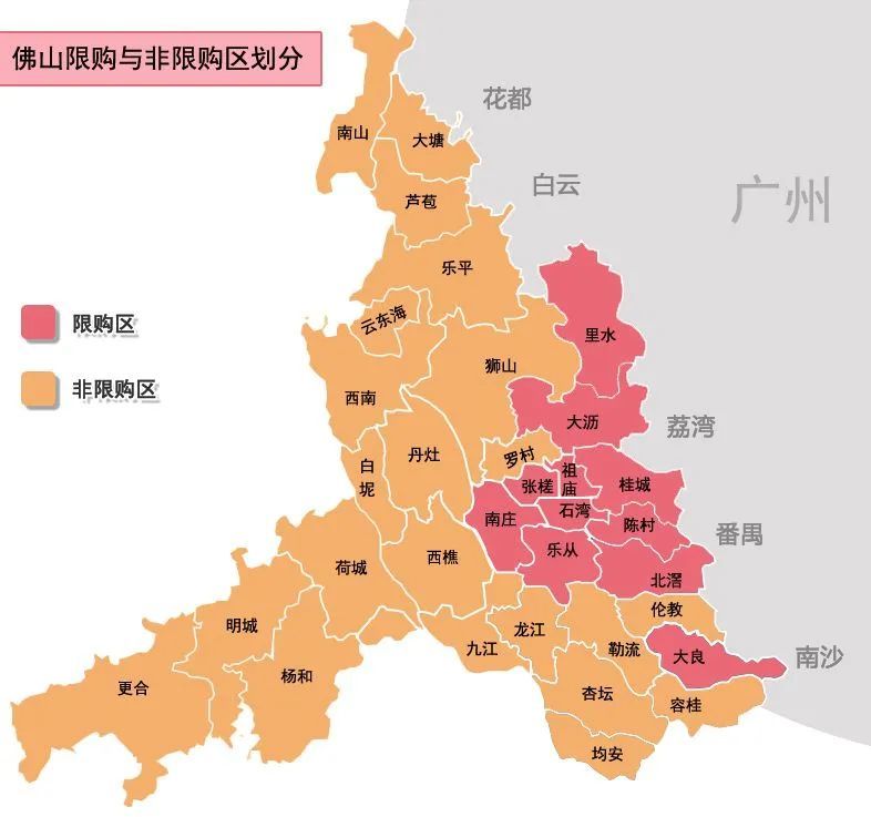 佛山市南海区人口_新盘低开 限购加码 佛山二手房 今日要闻 房产资讯 北京爱