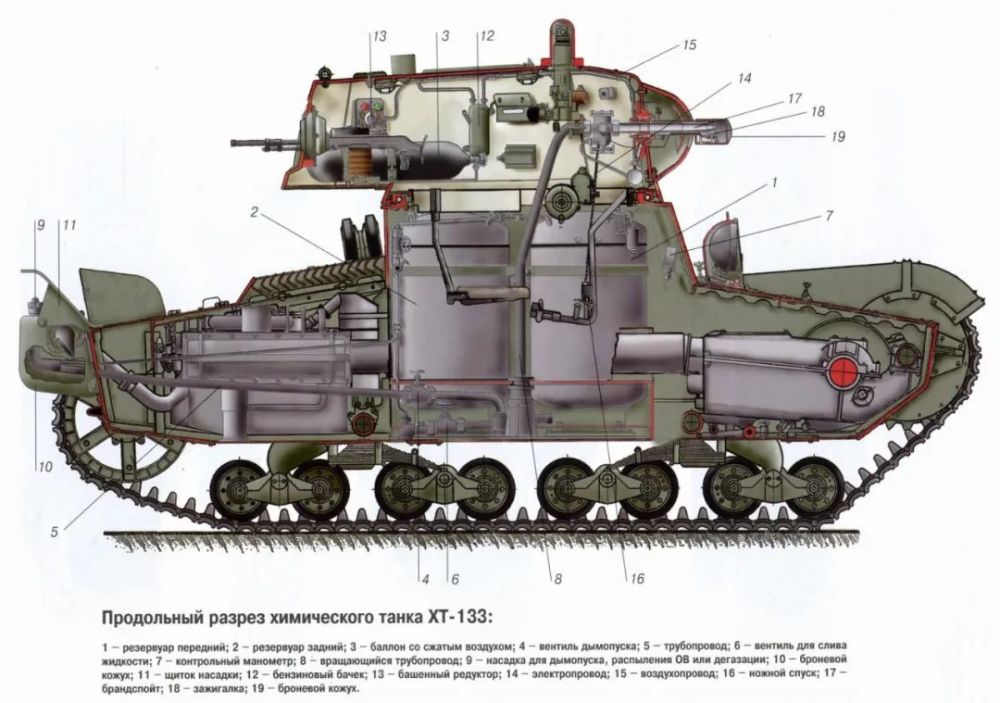 二战兵器高清图精选集,苏联t-26轻型坦克和t-28中型坦克