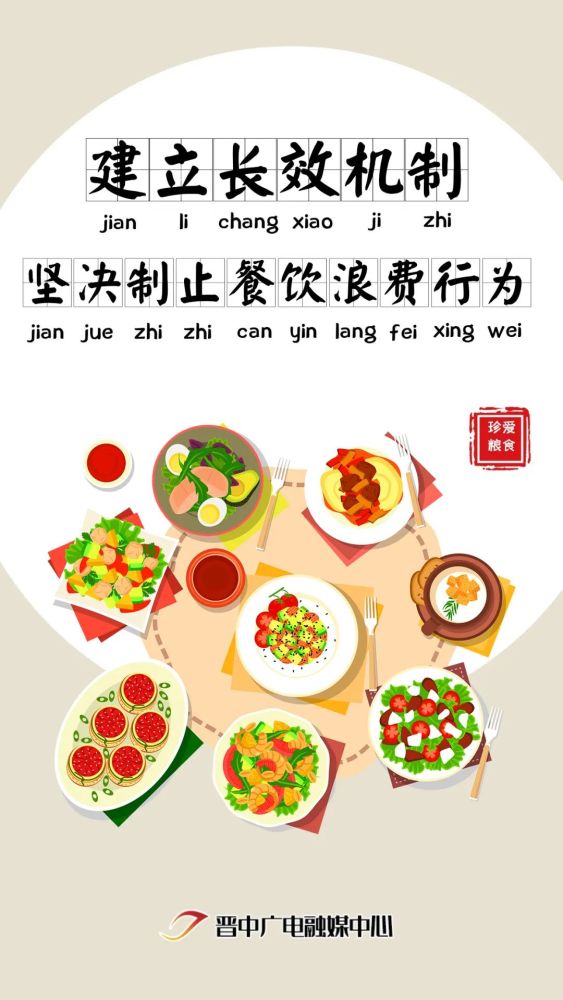 一组海报读懂如何杜绝舌尖上的浪费