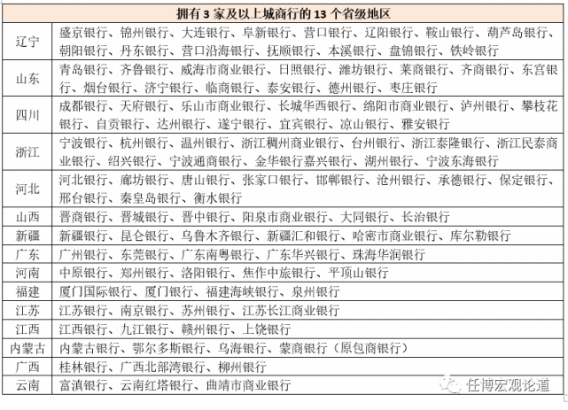 工商银行卡转账限额_工商银行外汇交易限额_工商银行网银限额多少