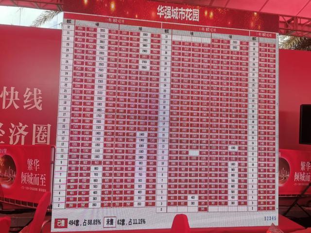 被投诉太臭，开盘遭维权的深圳网红盘，556套还是卖光了
