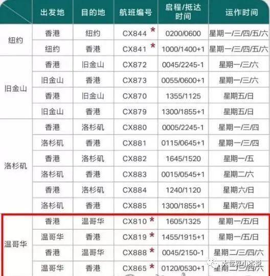 加拿大华人人口2021年_加拿大签证2021年(3)