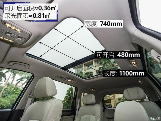 满足全家出行所需十余万元家用MPV海选