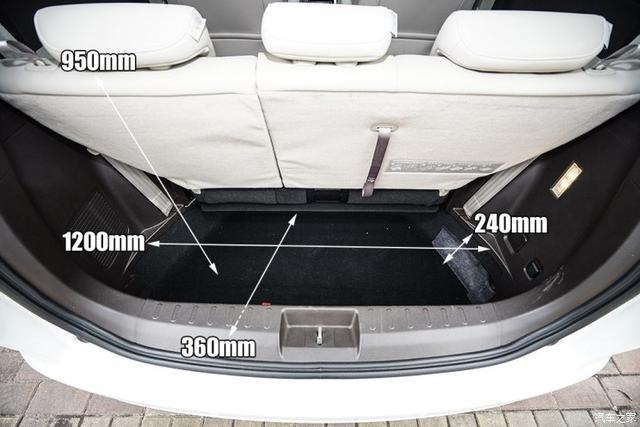 满足全家出行所需十余万元家用MPV海选