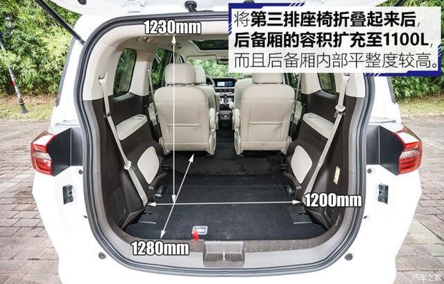 满足全家出行所需十余万元家用MPV海选