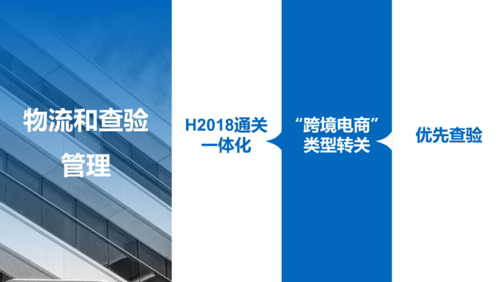 4、深圳海关前海跨境电商溯源平台:深圳前海跨境眼科技有限公司是做什么的?