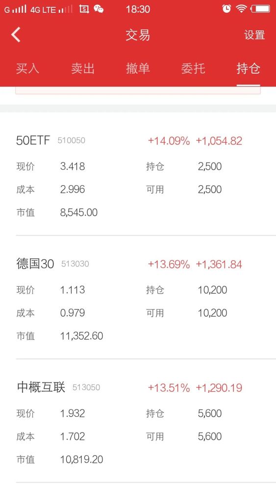 定投第143天，站上8000，持续更新……