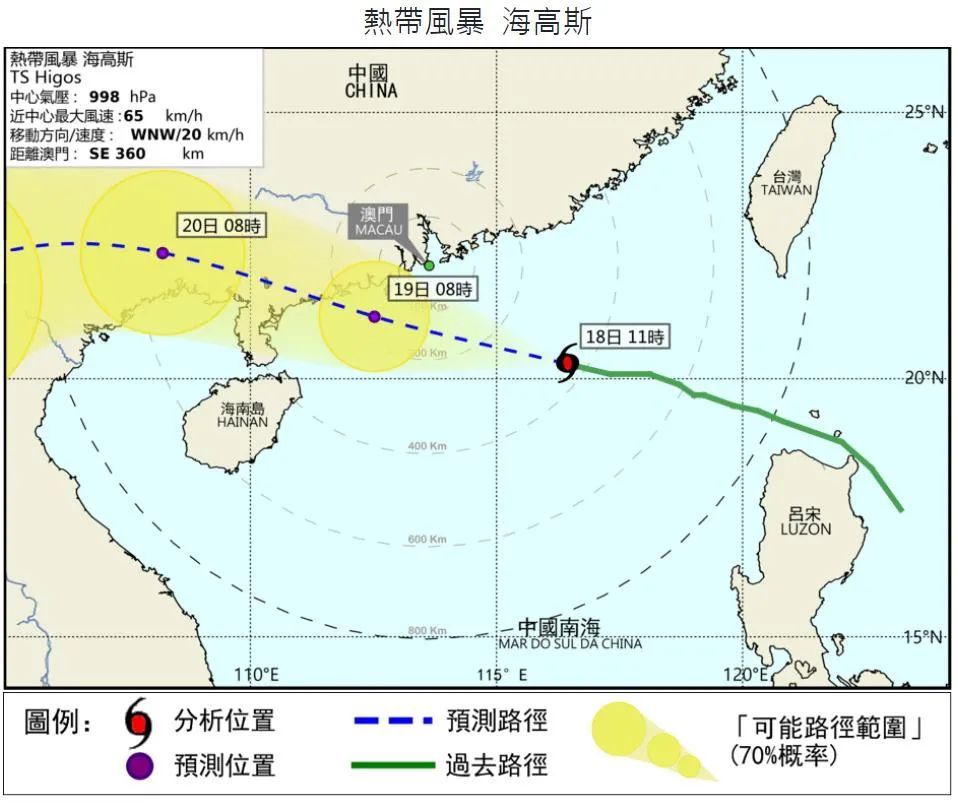 本澳今晚或挂八号风球"海高斯"杀埋身!料珠海至茂名沿海登陆