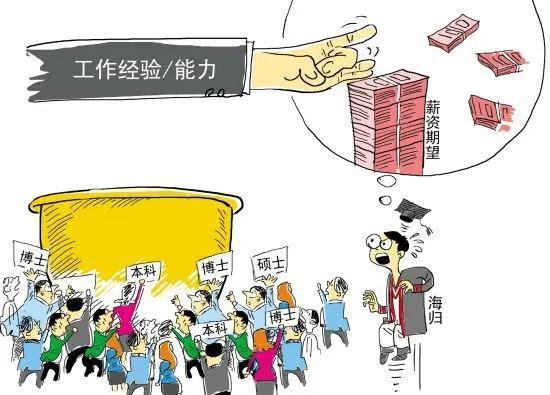 招聘留学生_华为留学生招聘