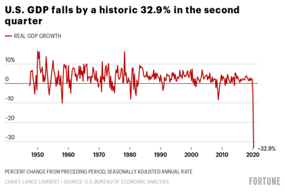 日本gdp2020(3)