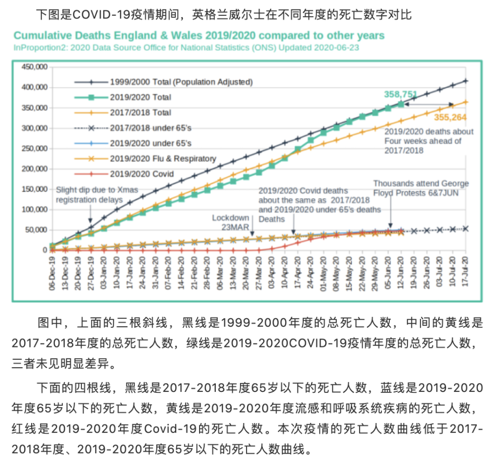 英国威尔士人口数量_英国威尔士地图