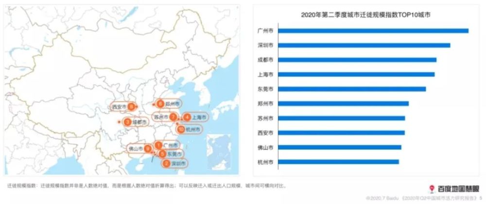 广东东莞人口_广东东莞小姐照片