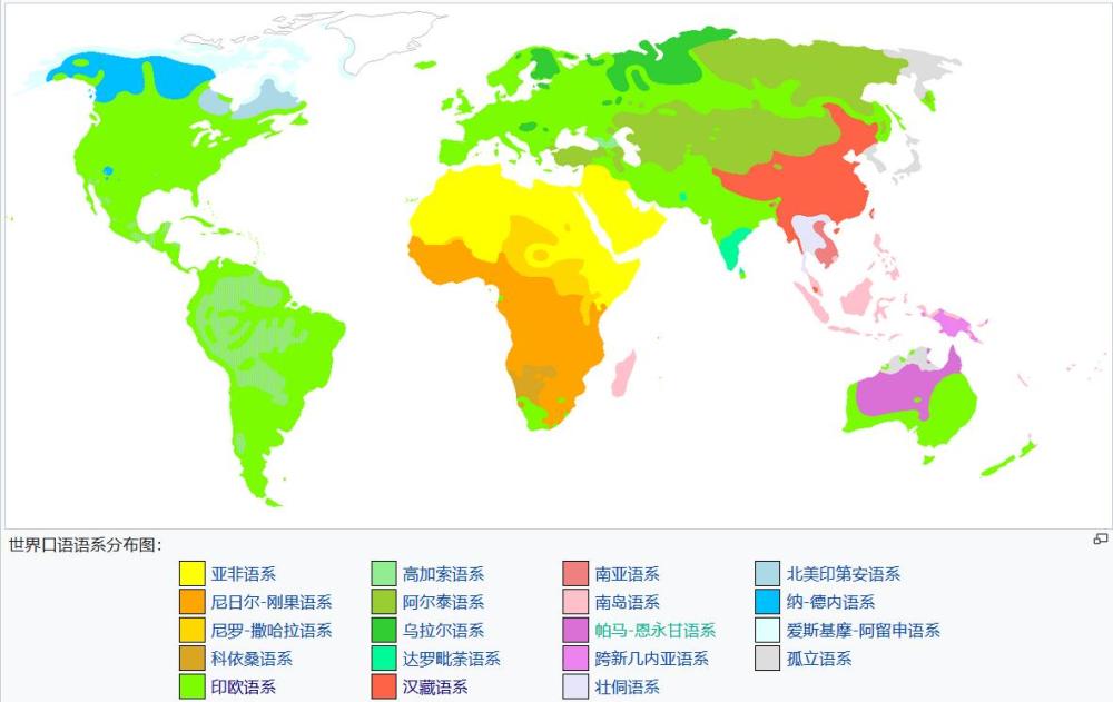 欧洲都是一些小国家,德语,法语是否属于英语的方言?