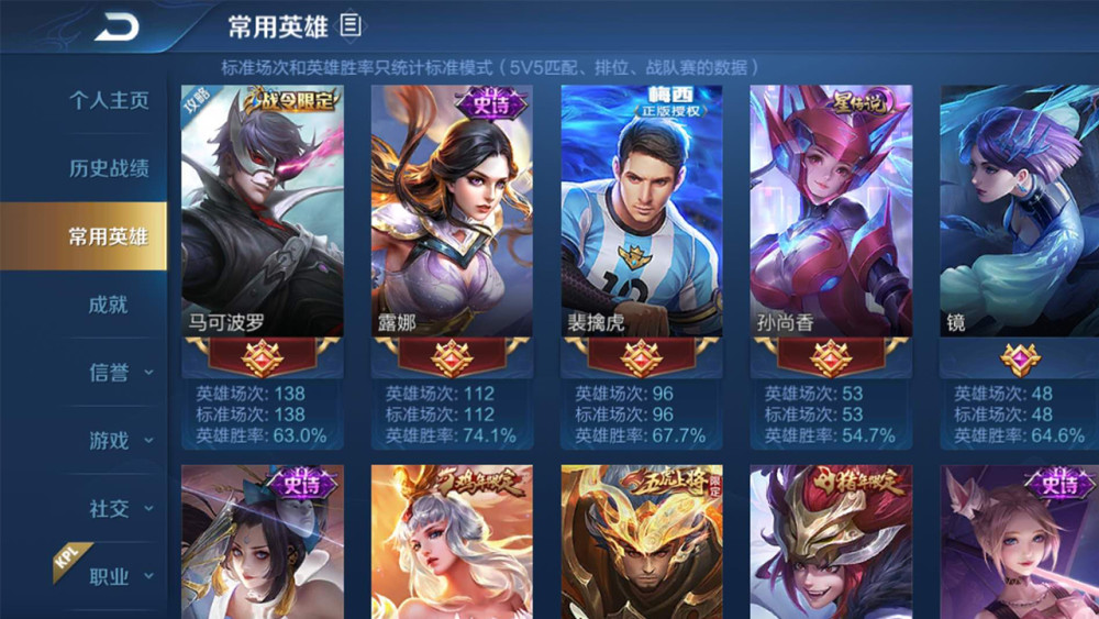 孤影无法比拟!此人马可国服战力突破18000,kpl神射刺痛瑟瑟发抖