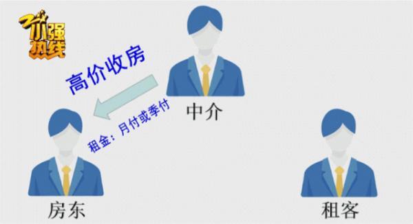 小伙杭州租房1个月，突然被房东赶走！得知真相双方傻眼