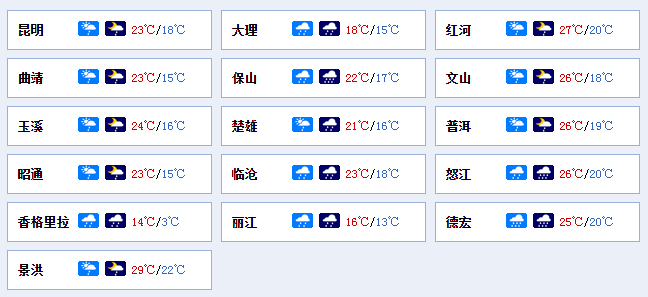 文山州10天气预报_(文山州天气预报30天查询)