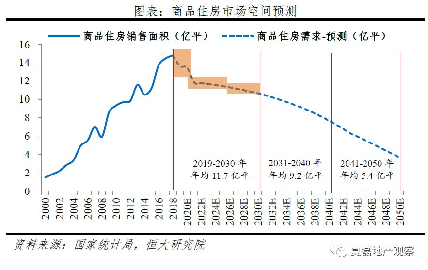 随着人口增加城镇化推进_常住人口城镇化图片(3)