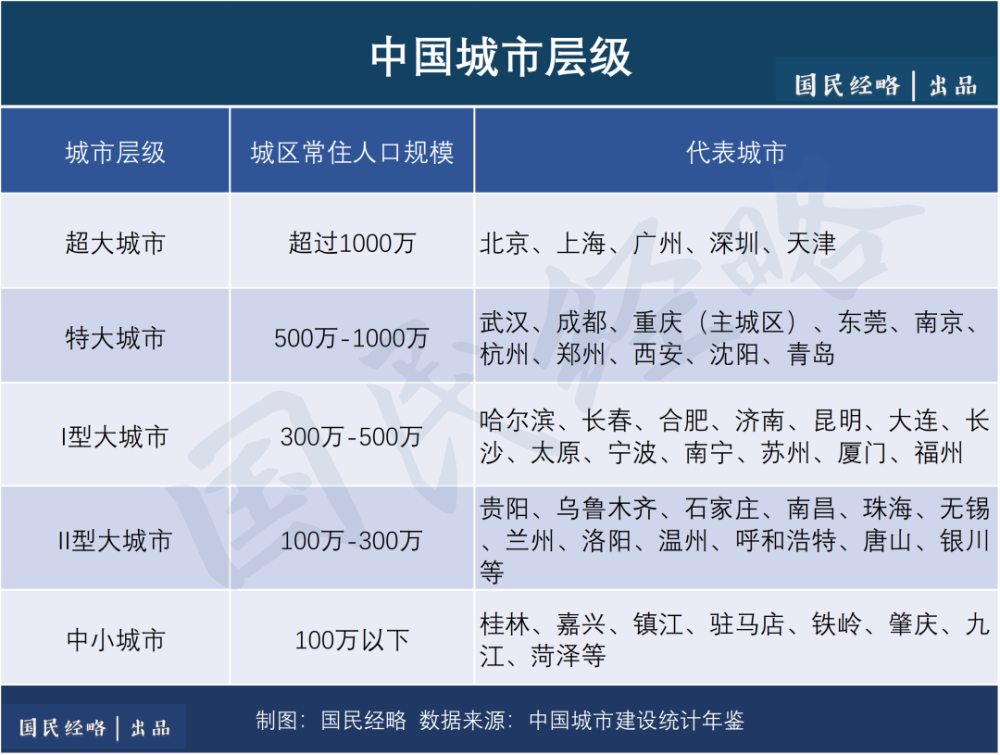 中国人口 落_中国人口(2)