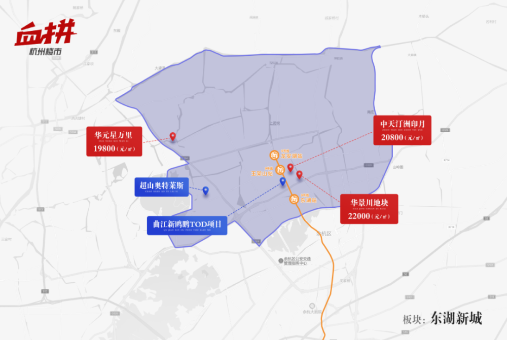 最近东湖新城有点忙,楼盘"站队"你会选择谁