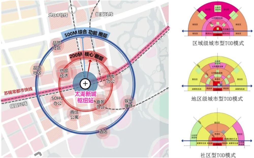 无锡人热议奥体还在经开真相是