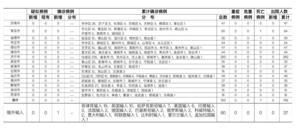 帮别人口没出血会感染疾病嘛_出血性疾病图片(3)