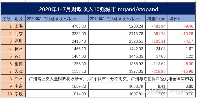 6亿人口收入不到1000_川崎z1000