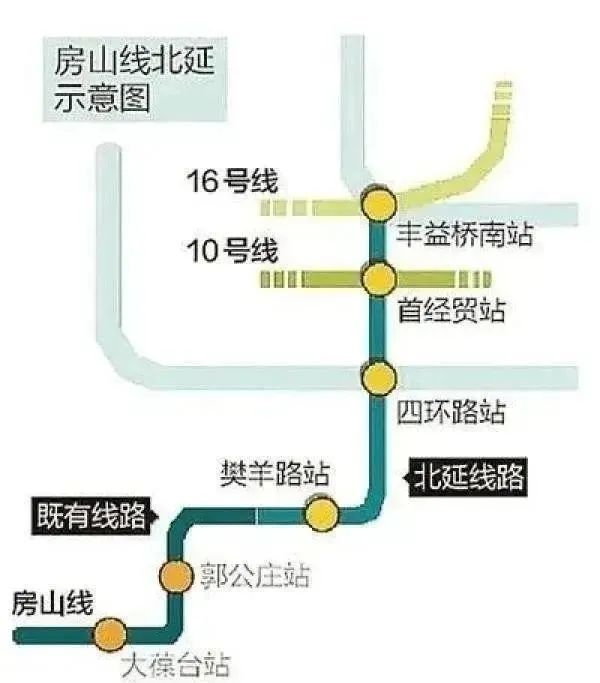 地铁16号线中段房山线北延年底开通涉及11站多图抢先看
